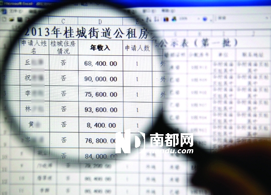 <p>    昨日，南海區(qū)公布的20 13年桂城街道公租房分配公示表(第一批)部分名單。南都記者 張明術(shù) 攝</p>