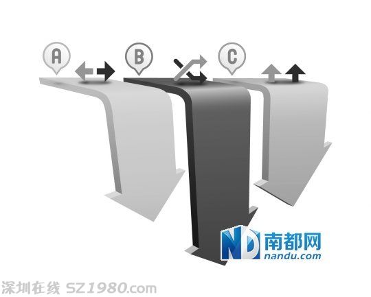 廣東改革：三類民告官案件 基層法院不能審