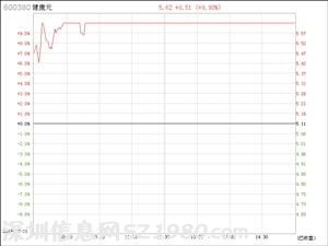 深圳首家民營銀行落戶前海 由騰訊百業(yè)源發(fā)起