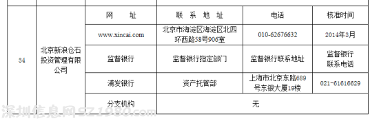 新浪獲基金銷售牌照