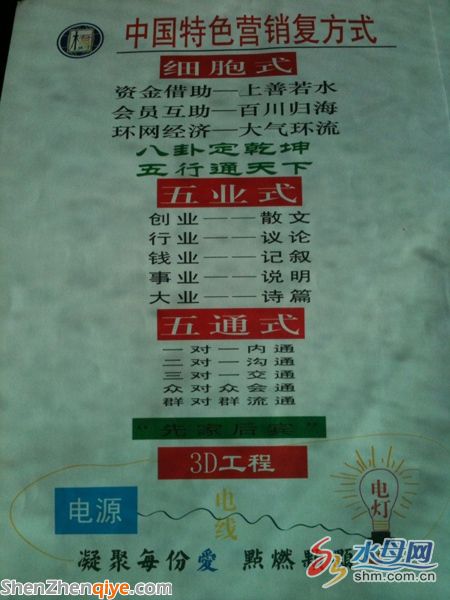 臥底煙臺 中國明明商 傳銷 揭穿謊言曝內(nèi)幕(圖)