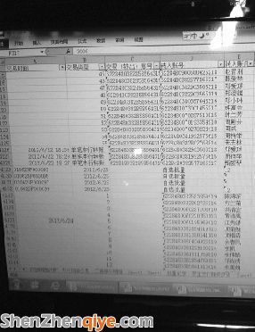 在杜雨來(lái)的電腦里，<a href=http://www.szqyw.com.cn target=_blank class=infotextkey>網(wǎng)站</a>所有的賬目都有詳細(xì)記錄