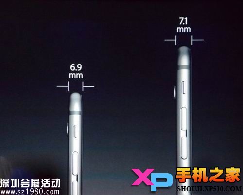 iPhone6和iPhone6plus區(qū)別 Plus是什么意思