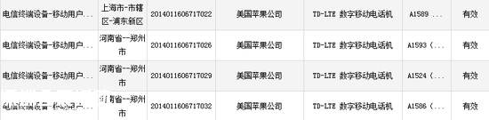 iPhone 6/6 Plus獲中國(guó)3C認(rèn)證 暫不支持FDD網(wǎng)絡(luò)