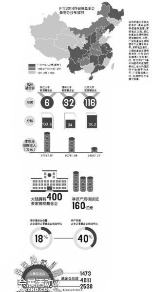 報告顯示高?；饡该鞫瓤皯n 需引起社會重視