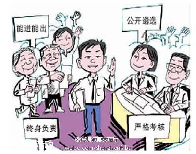 深圳新聘公務(wù)員試用期管理辦法實(shí)施