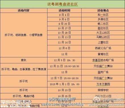 沙井金蠔節(jié)驚艷亮相