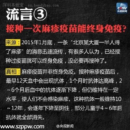 網(wǎng)傳近期常見8大謠言 你應該看看