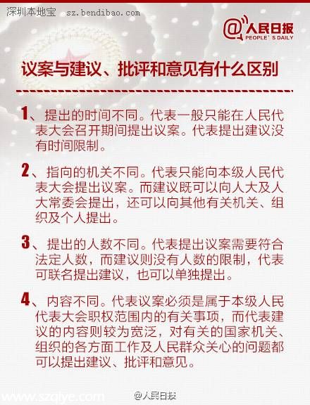 全國人大是干什么的 9圖帶你了解 人大 