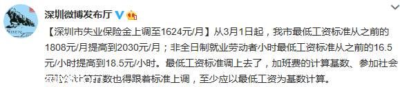 <a href=http://www.sz1980.com/shenzhen/ target=_blank class=infotextkey><a href=http://www.32tj.com/shenzhen/ target=_blank class=infotextkey>深圳</a></a>失業(yè)保險金上調(diào)至1624元/月