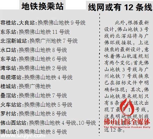 佛山地鐵3號線投資超446億 設(shè)36站點(diǎn)14換乘站