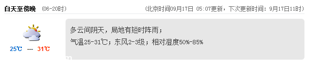 深圳(www.32tj.com)天氣（9.17）：多云間陰天 25-31℃