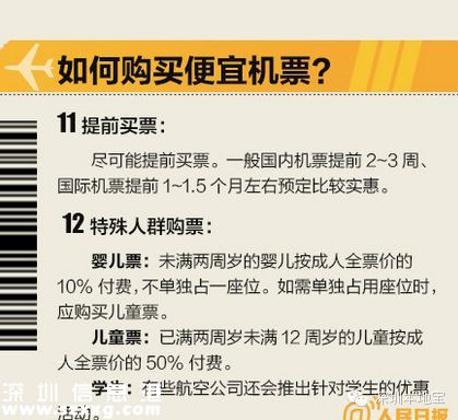 中秋國慶熱門航線漲300% 如何買到便宜機(jī)票