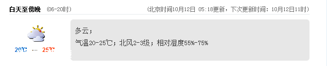 <a href=http://www.32tj.com/shenzhen/ target=_blank class=infotextkey>深圳</a>(www.32tj.com)天氣(10.12)：多云 氣溫20-25℃
