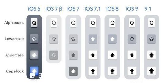 修復(fù)盤古越獄漏洞 iOS 9.1正式版發(fā)布