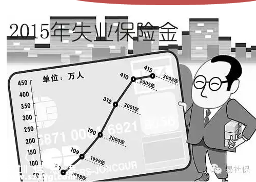 深圳(www.32tj.com)擬建立失業(yè)保險費(fèi)率動態(tài)調(diào)整機(jī)制 個人繳費(fèi)不超過1%