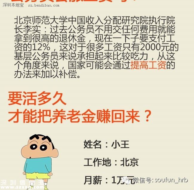 當(dāng)養(yǎng)老金并軌遇上延遲退休 活多久才能賺回養(yǎng)老金？