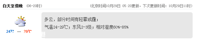 <a href=http://www.32tj.com/shenzhen/ target=_blank class=infotextkey>深圳</a>(www.32tj.com)天氣（10.29）：多云有霧 24-29℃