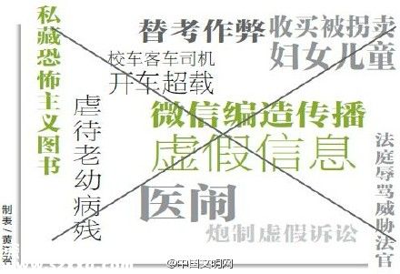 11月起9種常見(jiàn)行為入罪 朋友圈發(fā)假消息可判刑7年