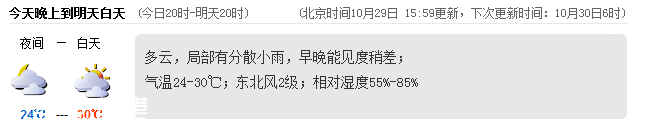 <a href=http://www.32tj.com/shenzhen/ target=_blank class=infotextkey>深圳</a>(www.32tj.com)天氣（10.30）：多云有小雨 24-30℃