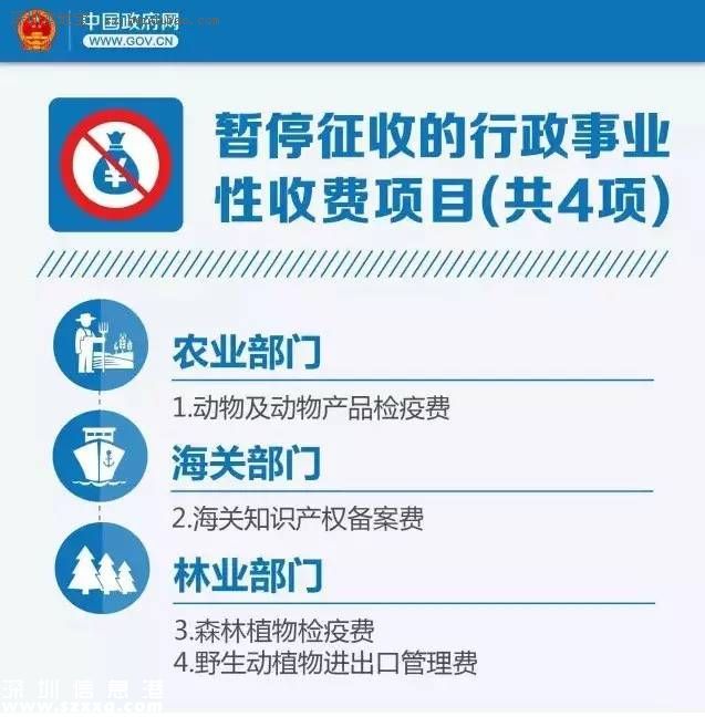國(guó)務(wù)院：下月起這些錢不用交了