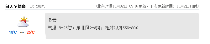 深圳(www.32tj.com)天氣（11.2）：多云 氣溫18-25℃