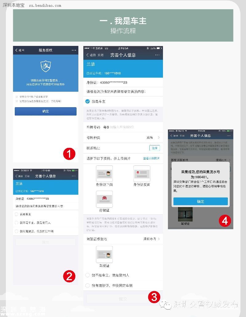 深圳(www.32tj.com)交警星級用戶注冊指南