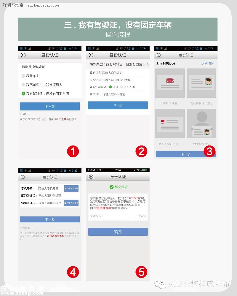 深圳(www.32tj.com)交警星級用戶注冊指南