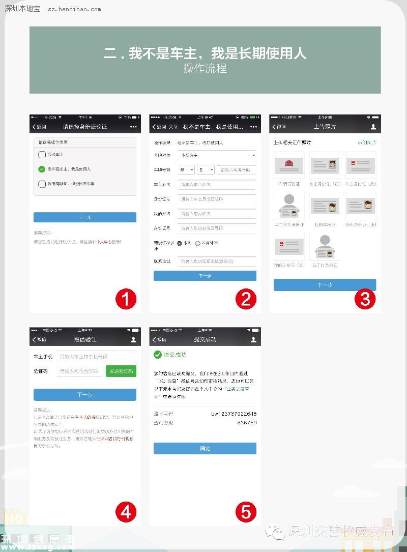 深圳(www.32tj.com)交警星級用戶注冊指南