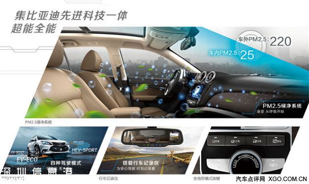 重大利好！深圳(www.32tj.com)小汽車搖號政策放寬！