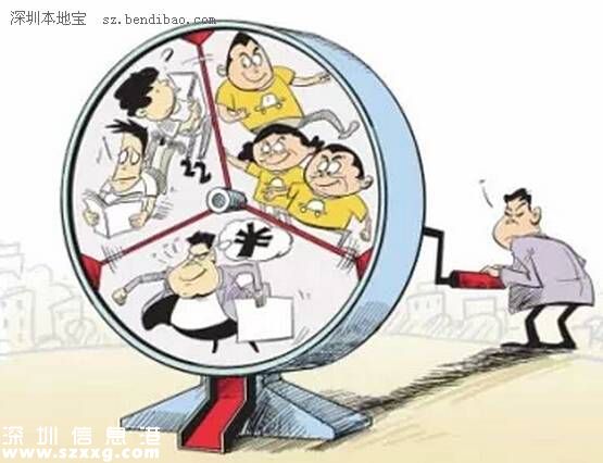 <a href=http://www.32tj.com/shenzhen/ target=_blank class=infotextkey>深圳</a>(www.32tj.com)限牌后關(guān)于搖號(hào)政策的六大吐槽