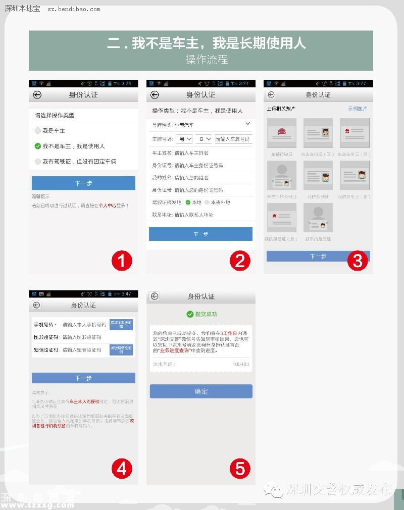 深圳(www.32tj.com)交警星級用戶注冊指南