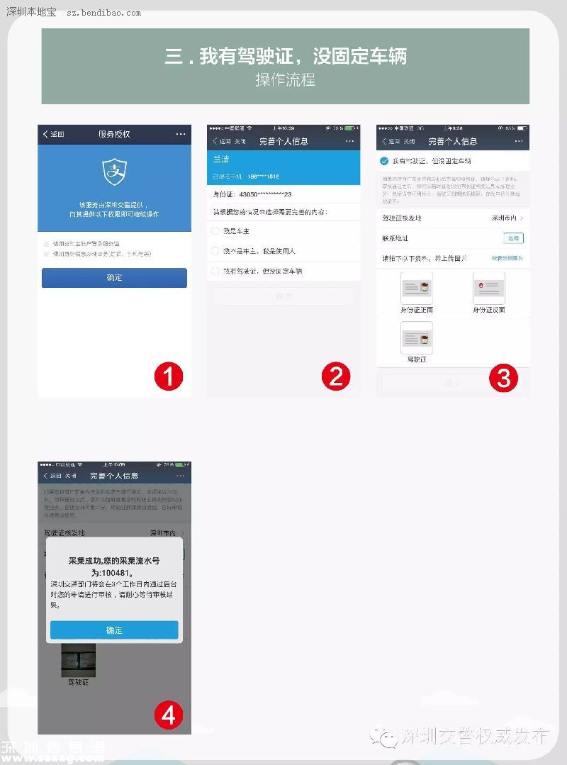 深圳(www.32tj.com)交警星級用戶注冊指南