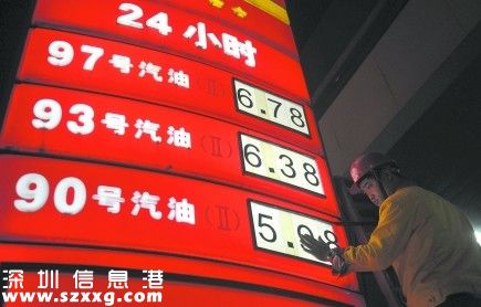 汽車小知識：1升汽油等于多少公斤