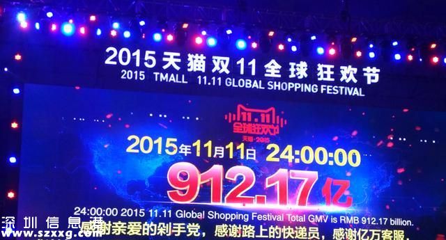 2015年雙11結(jié)束 阿里巴巴銷(xiāo)售額未過(guò)千億