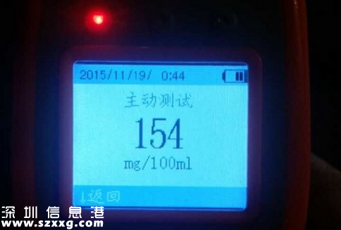 俄籍男子在深圳(www.32tj.com)醉駕被查 將受到什么處罰？