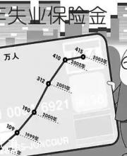 12月1日起 深圳市失業(yè)保險繳費費率下調(diào)50%