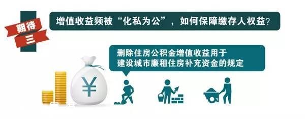 公積金條例13年首次修訂 5大亮點(diǎn)值得期待