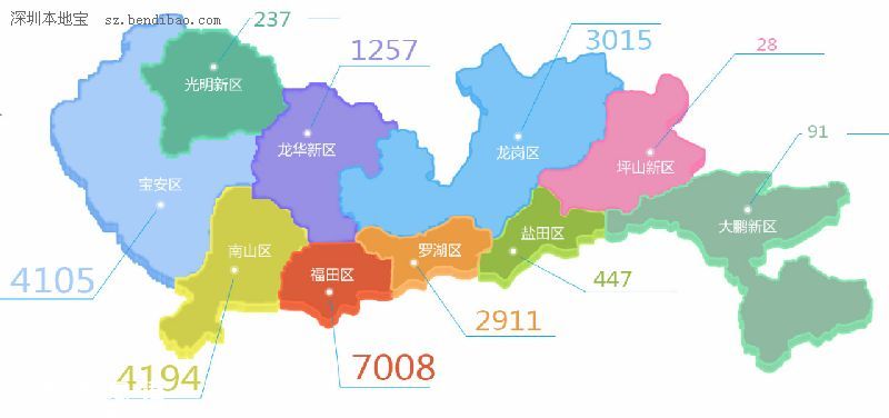 深圳(www.32tj.com)交警全市查扣318輛違法王