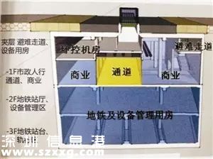 華強(qiáng)北迎來(lái)升級(jí)重大契機(jī) 未來(lái)的華強(qiáng)北太牛了！