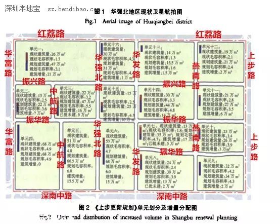 華強(qiáng)北迎來(lái)升級(jí)重大契機(jī) 未來(lái)的華強(qiáng)北太牛了！