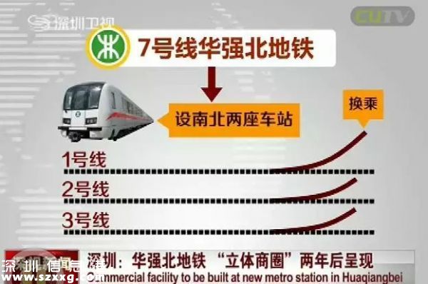 華強(qiáng)北迎來(lái)升級(jí)重大契機(jī) 未來(lái)的華強(qiáng)北太牛了！