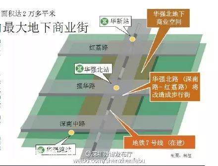 華強(qiáng)北迎來(lái)升級(jí)重大契機(jī) 未來(lái)的華強(qiáng)北太牛了！