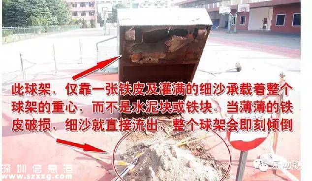 籃球架砸死初三男生 細(xì)數(shù)那些籃球場(chǎng)的悲劇