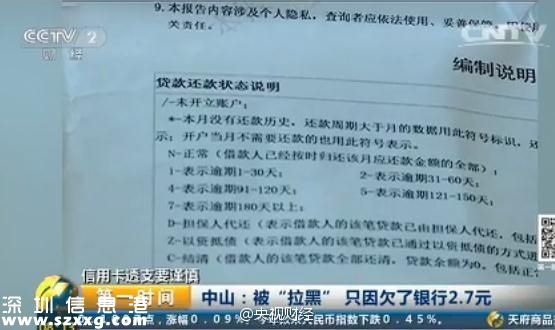 女子欠2.7元遭銀行“拉黑”：從此不能再貸款