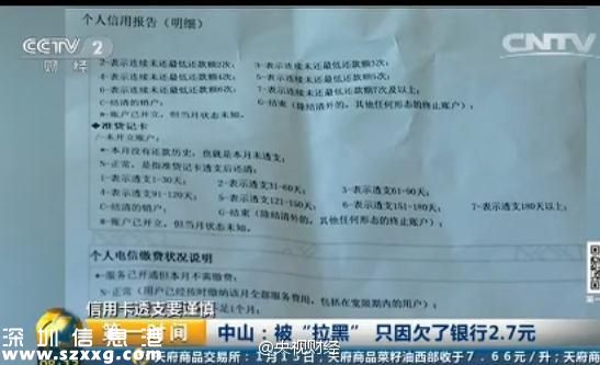 女子欠2.7元遭銀行“拉黑”：從此不能再貸款