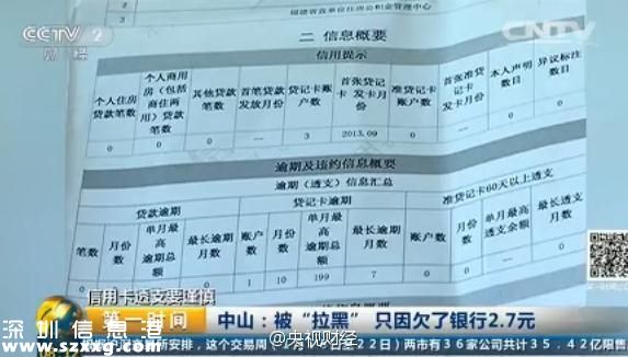 女子欠2.7元遭銀行“拉黑”：從此不能再貸款