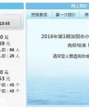 2016年1月深圳車牌競價結果 個人均價28669元