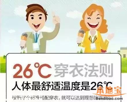 深圳倒春寒來(lái)襲 明天穿什么衣服？