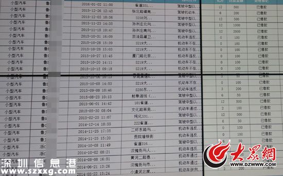 <a  target='_blank' class='keywordsSearch'>小伙</a>頂行交警被刑拘 剛剛大學(xué)畢業(yè)
